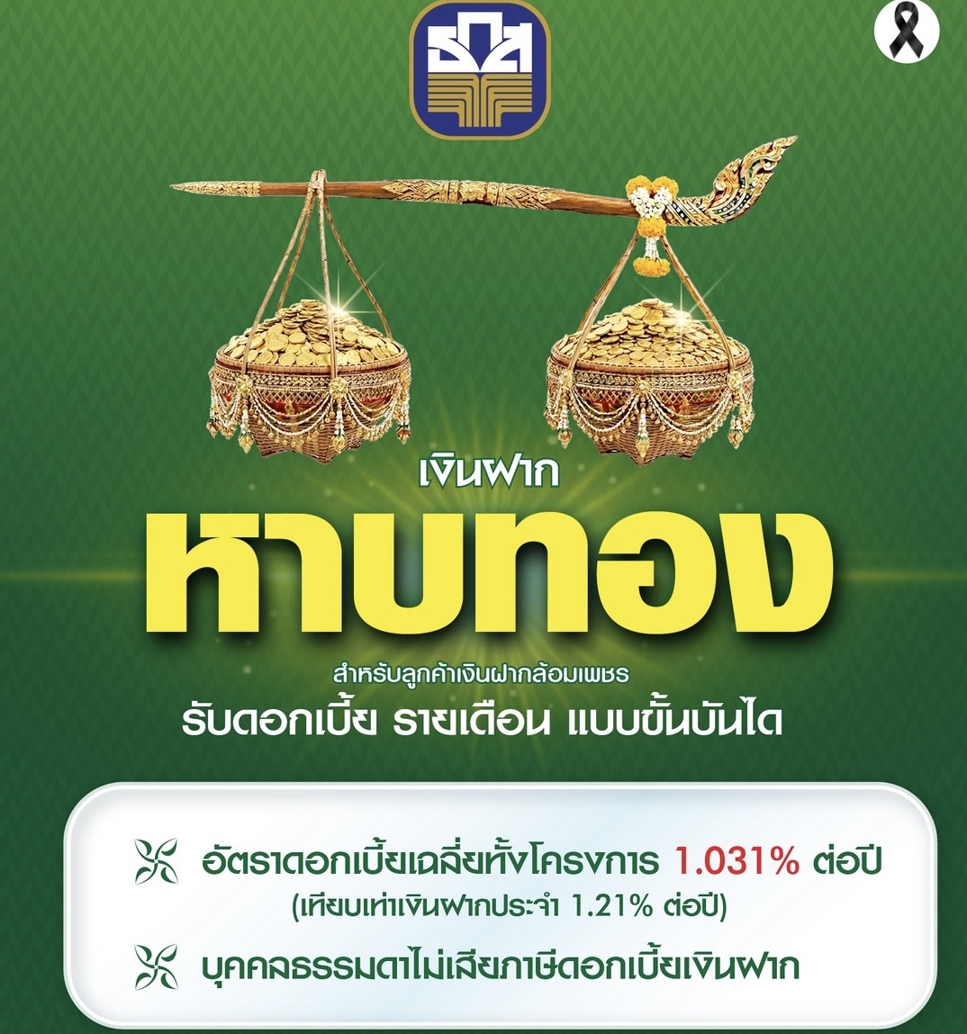 ธ.ก.ส. เปิดตัว “เงินฝากหาบทอง” สำหรับลูกค้าเงินฝากล้อมเพชรที่ครบกำหนดสร้างความสะดวกแบบออโต้ รับดอกเบี้ยเฉลี่ยทั้งโครงการร้อยละ 1.031 ต่อปี